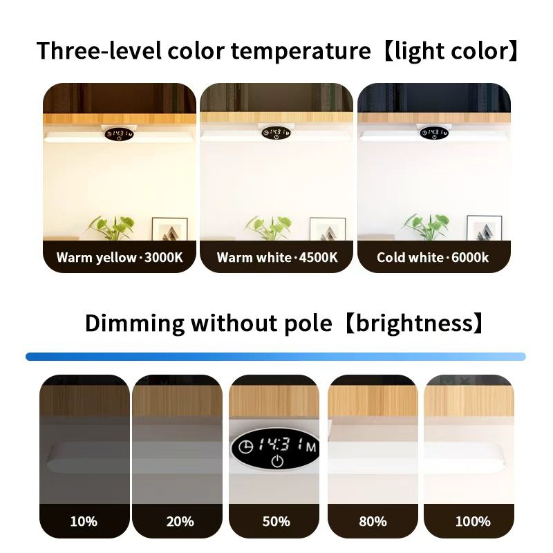 USB Rechargeable Reading Light with Wall Clock - Zhenyang 120 Degree Magnetic Dim Touch Control LED